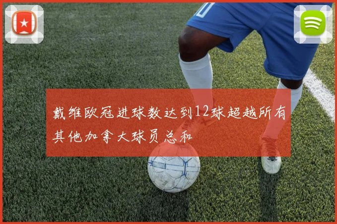 戴维欧冠进球数达到12球超越所有其他加拿大球员总和