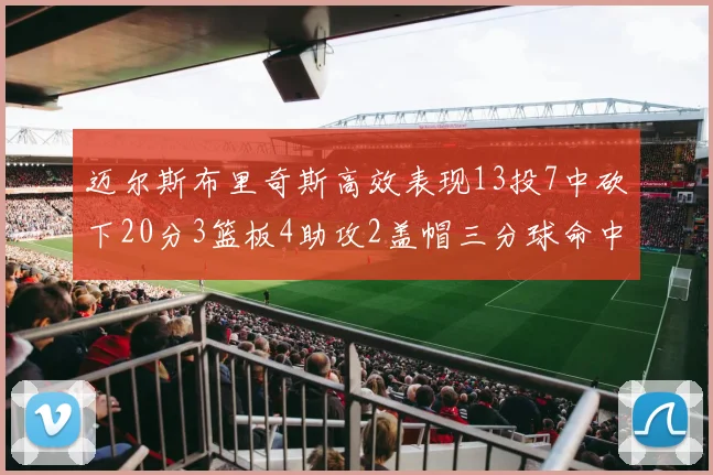 迈尔斯布里奇斯高效表现13投7中砍下20分3篮板4助攻2盖帽三分球命中率出色